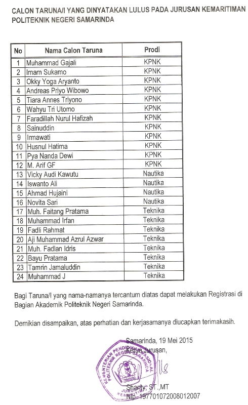 Calon Taruna i yang dinyatakan LUlus dan Registrasi Ulang  19Mei2015