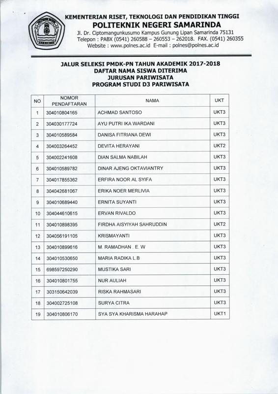 D3 Pariwisata - Pariwisata