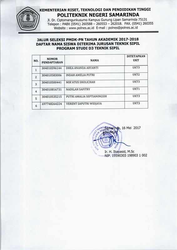 D3 Teknik Sipil - Teknik Sipil