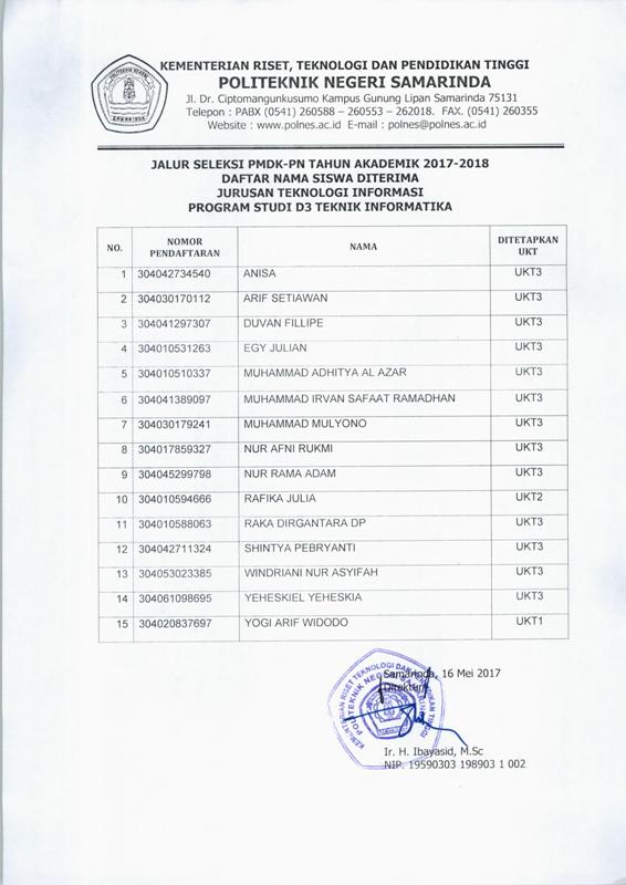 D3 Teknologi Informasi - Teknik Informatika