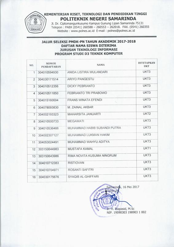 D3 Teknologi Informasi - Teknik Komputer