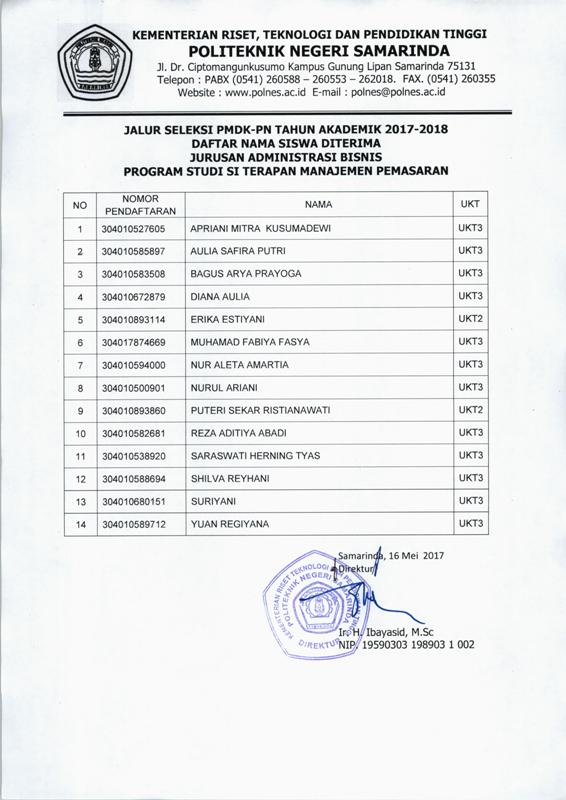 S1 Administrasi Bisnis - Manajemen Pemasaran