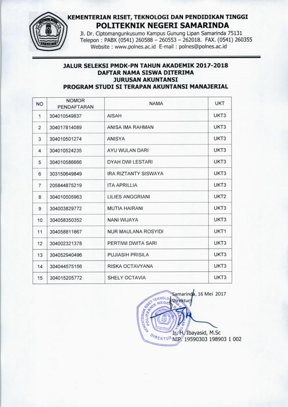 S1 Akuntansi - Akuntansi Manajerial