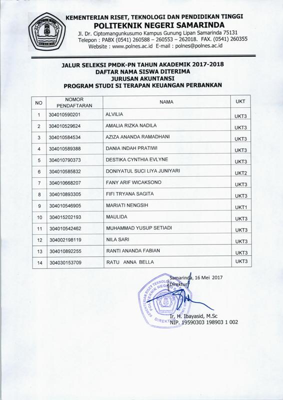 S1 Akuntansi - Keuangan Perbankan