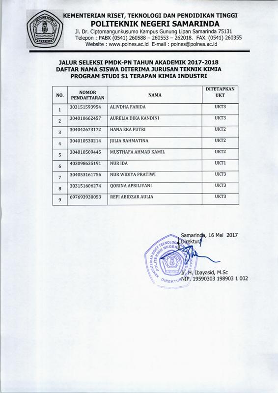 S1 Teknik Kimia - Teknologi Kimia Industri