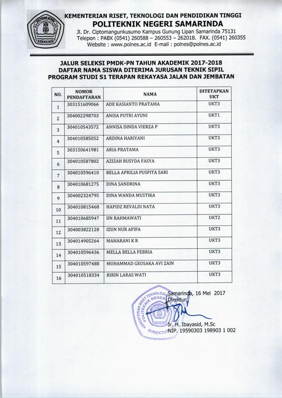 S1 Teknik Sipil - Rekayasa Jalan  Jembatan