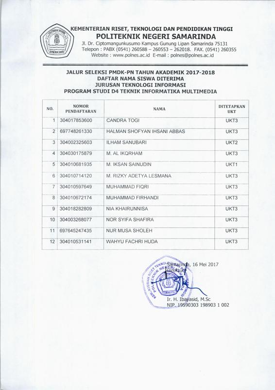 S1 Teknologi Informasi - Teknik Informatika Multimedia