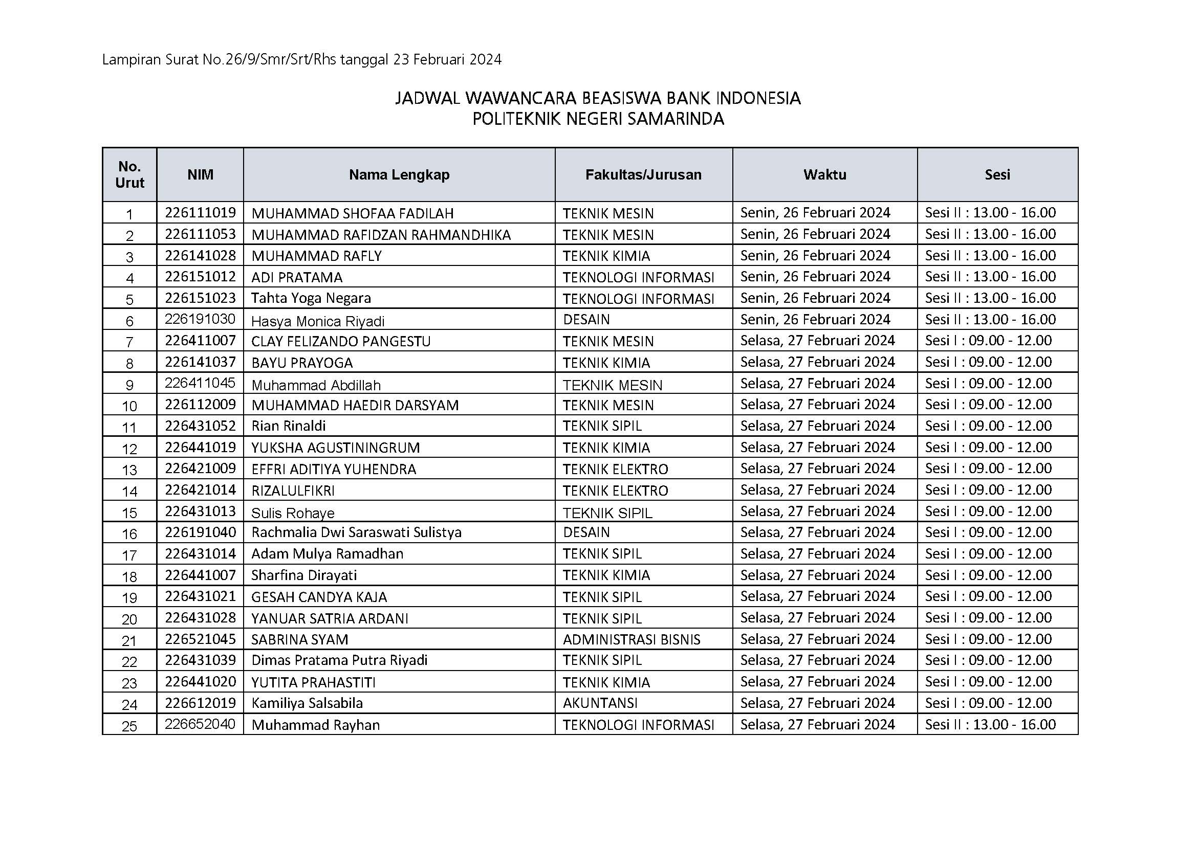 Surat Pemberitahuan Polnes_Page_2.jpg