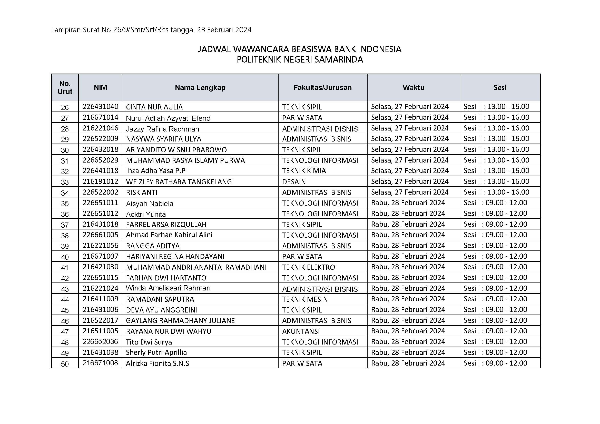 Surat Pemberitahuan Polnes_Page_3.jpg