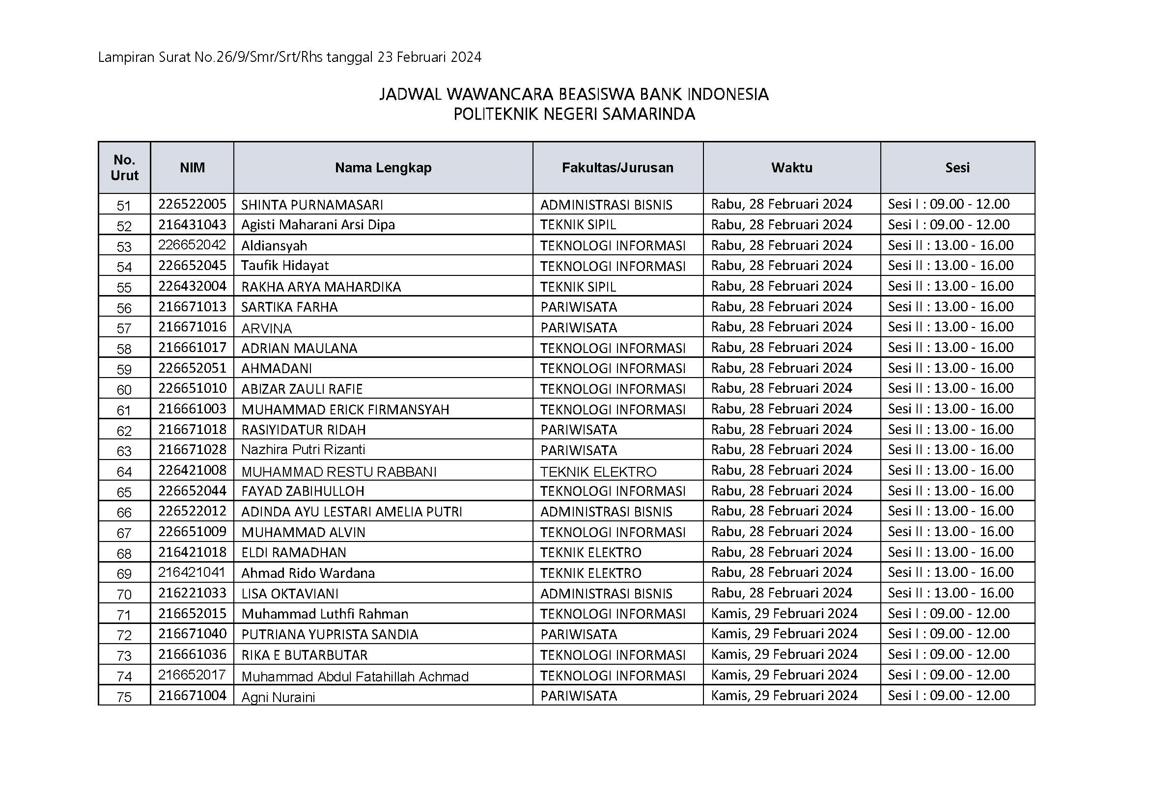 Surat Pemberitahuan Polnes_Page_4.jpg