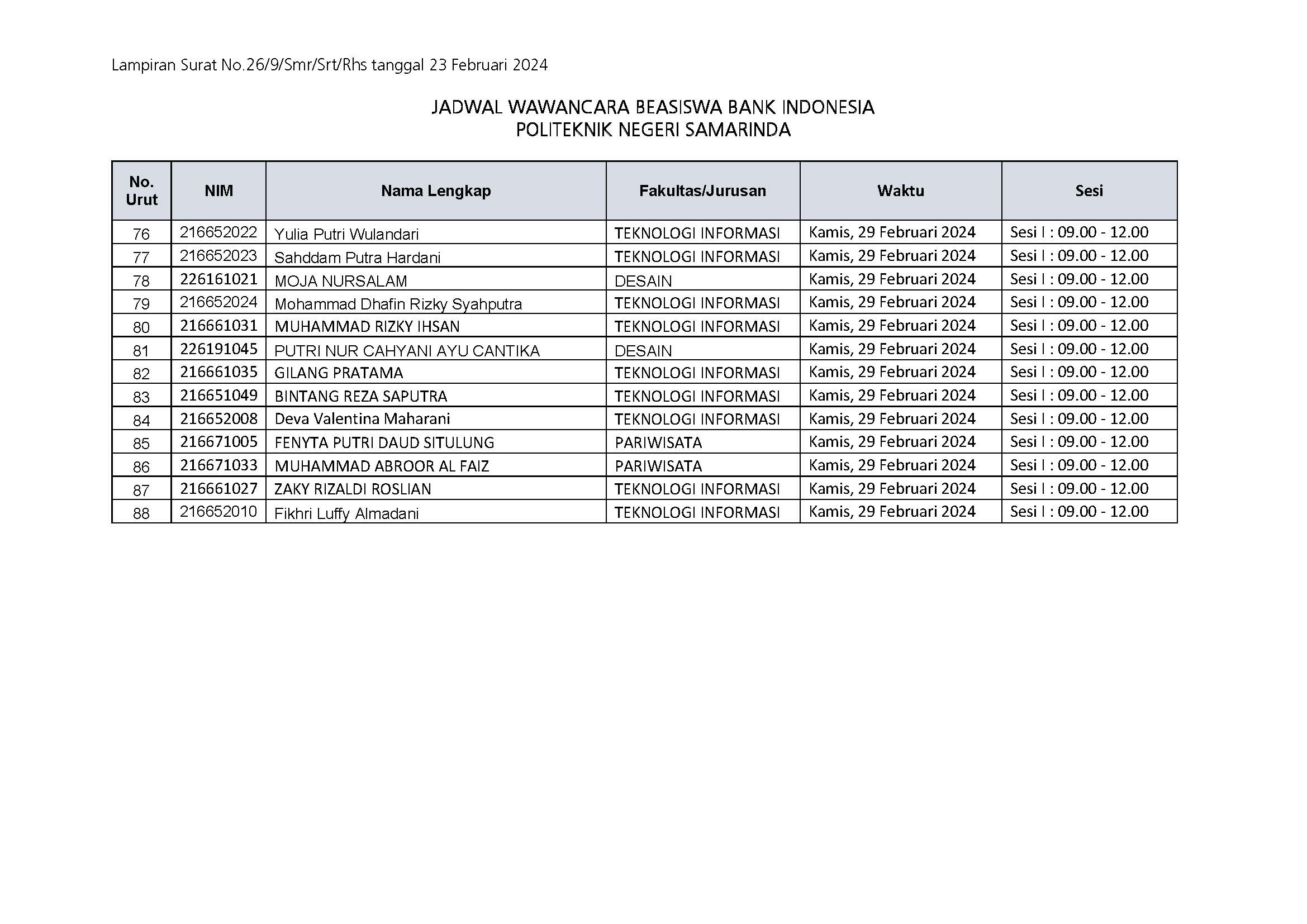 Surat Pemberitahuan Polnes_Page_5.jpg