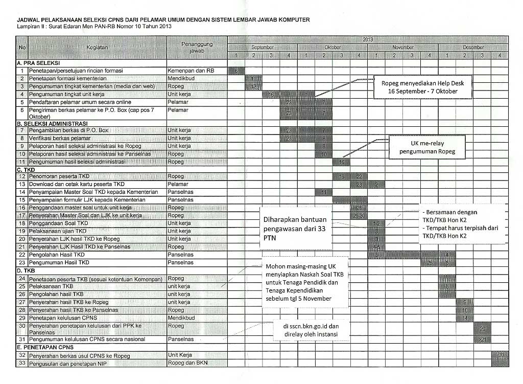 scan-jadwal-cpns0001