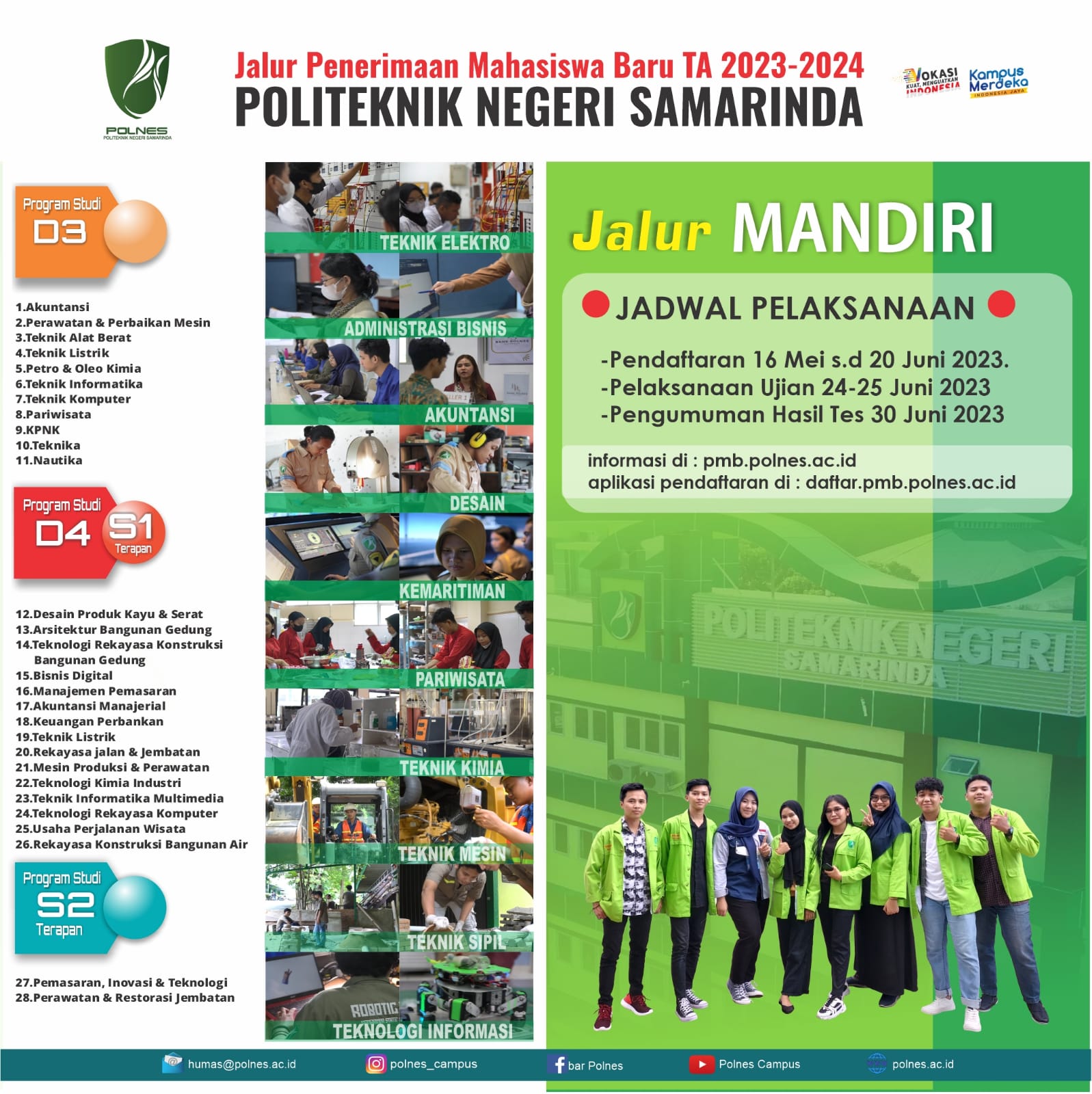 jalur Mandiri polnes 2023