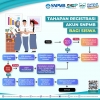 Update TATA CARA REGISTRASI AKUN SISWA PMB POLNES 2023 Jalur SNBP dan SNBT Melalui Kanal SNPMB Pusat