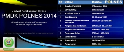 Sudah Matang, Online PMDK-PN Siap Untuk Dilaksanakan