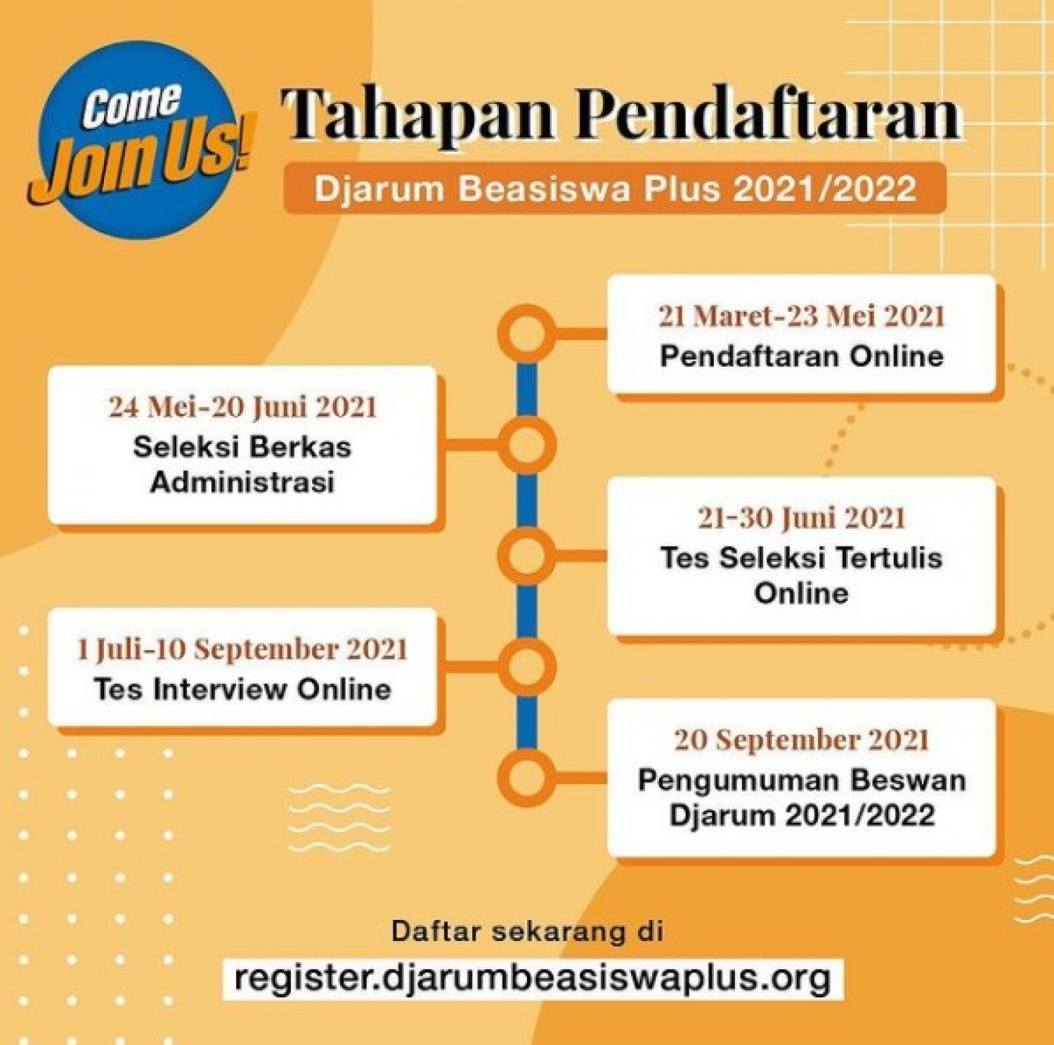 PENGUMUMAN PROGRAM DJARUM BEASISWA PLUS TAHUN 2021/2022